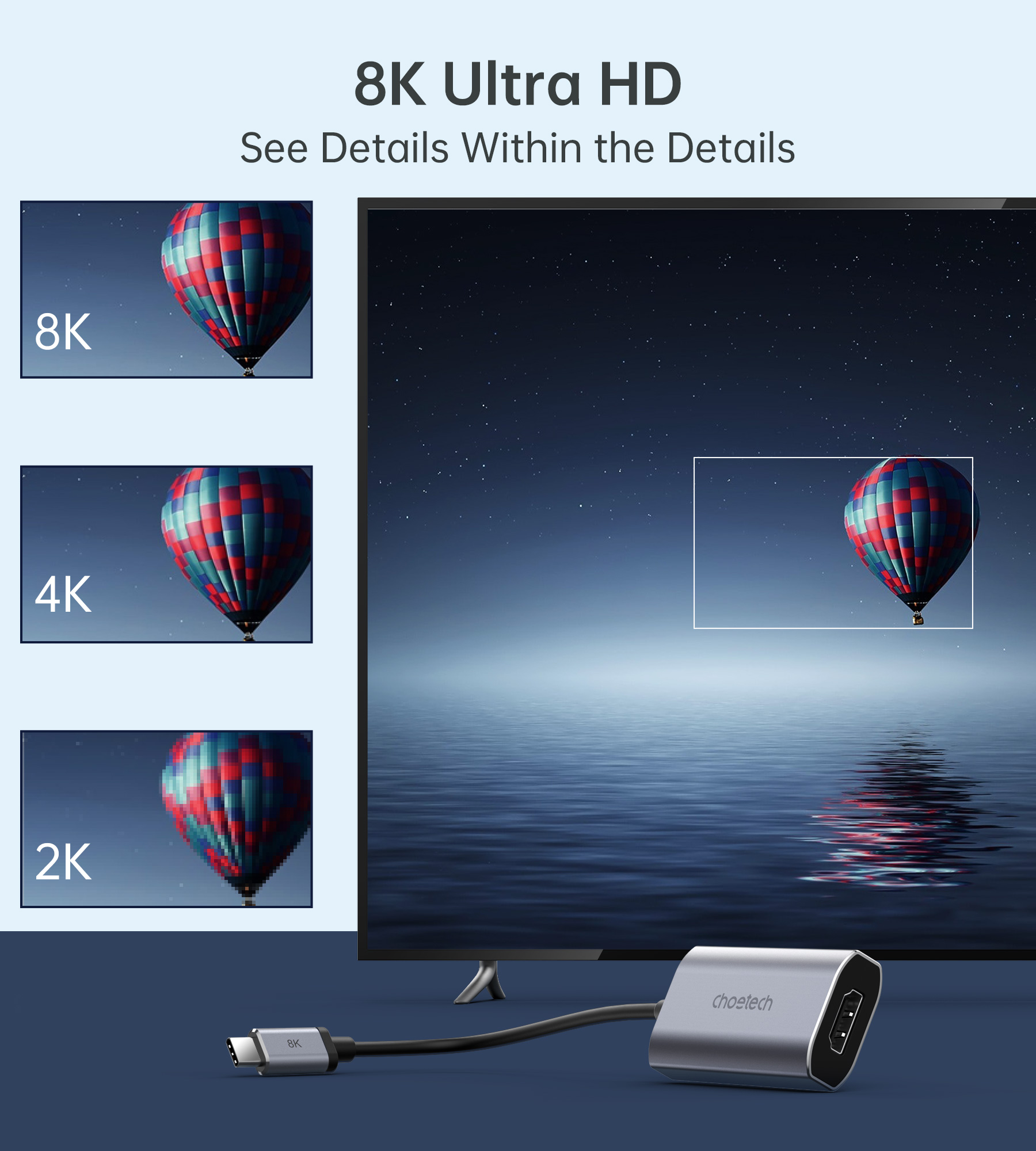 USB C auf HDMI Adapter 8K, Thu – Hdmi Adapter Tablet Bewertung und Preis