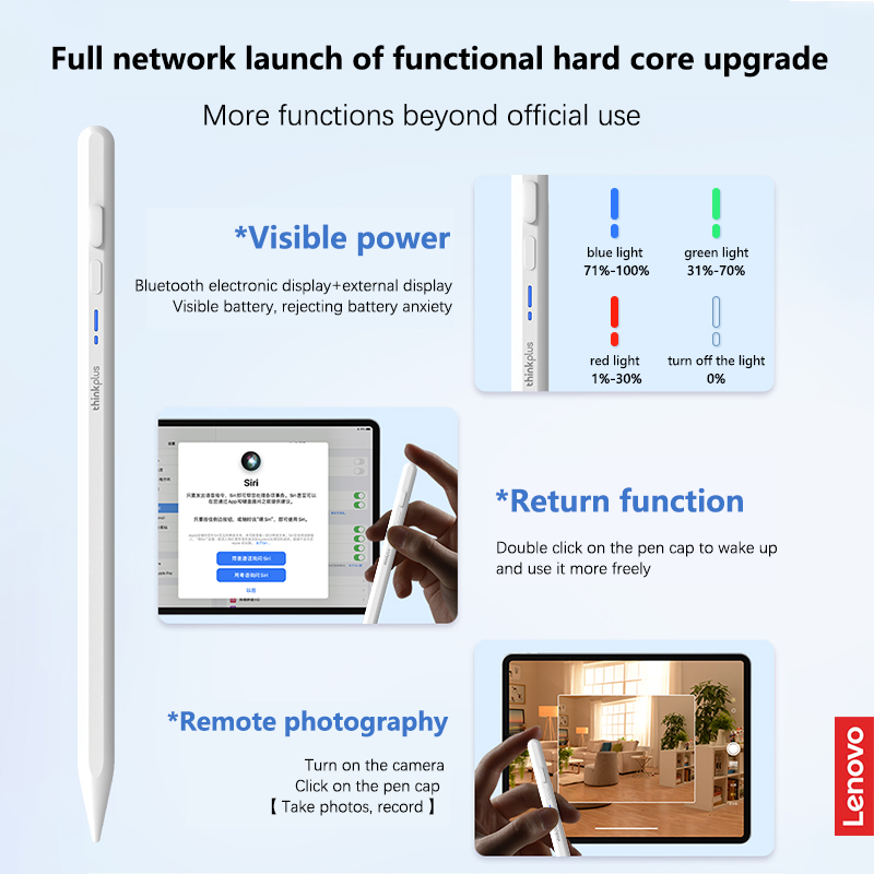 Lenovo Universal Stylus Pen fü – Pen Tablet Accessories Bewertung und Preis