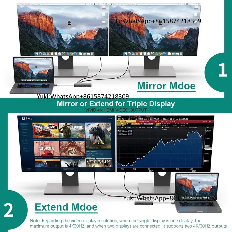 Meistverkaufte Dual-Display-Do – Usb Hub Type C Bewertung und Preis