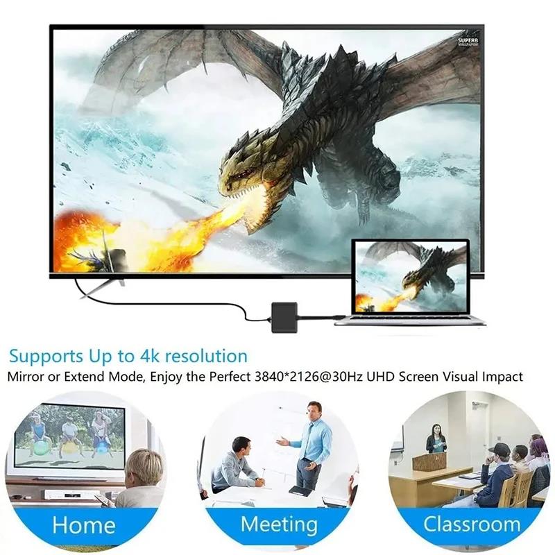 USB-C zu HDMI-kompatibler 3-in – Hdmi Adapter Tablet Bewertung und Preis
