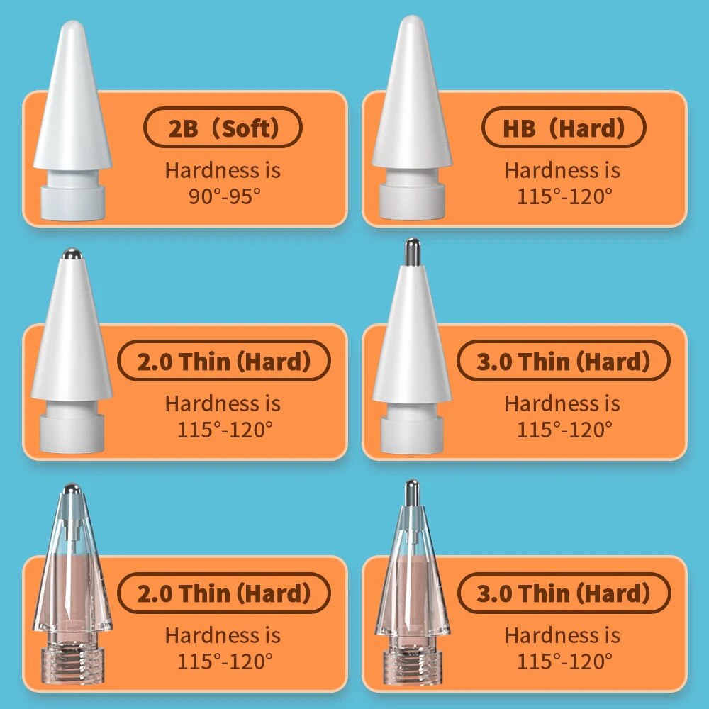 Für Apple Pencil Pen Nib Feder – Pen Tablet Accessories Bewertung und Preis