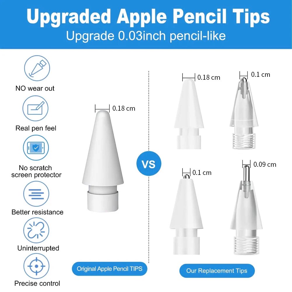 Für Apple Pencil Pen Nib Feder – Pen Tablet Accessories Bewertung und Preis